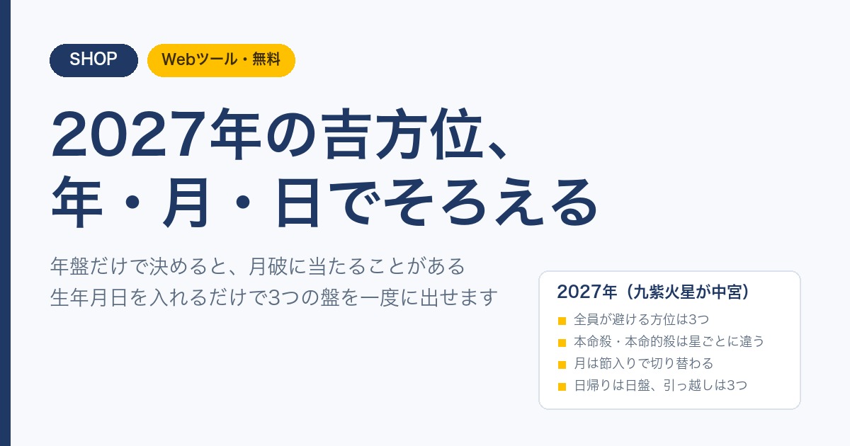 2027年の吉方位を年・月・日の3つの盤でそろえる