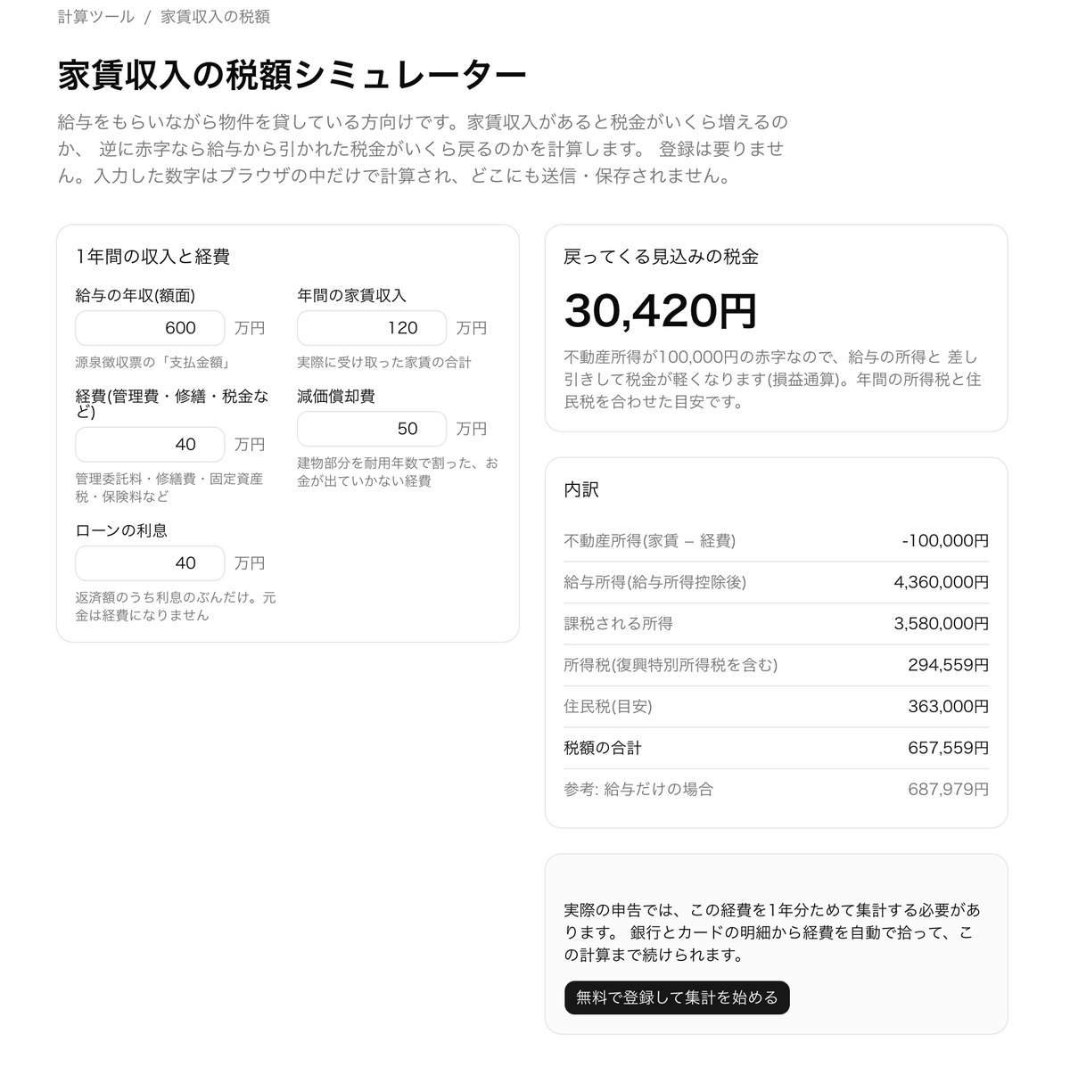 家賃収入の税額シミュレーター