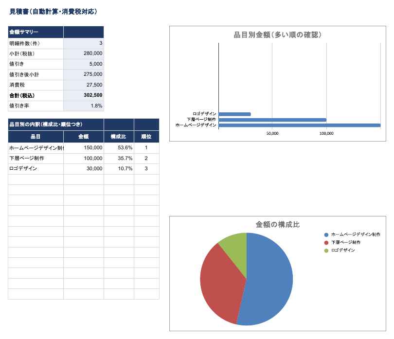 見積書の画面2