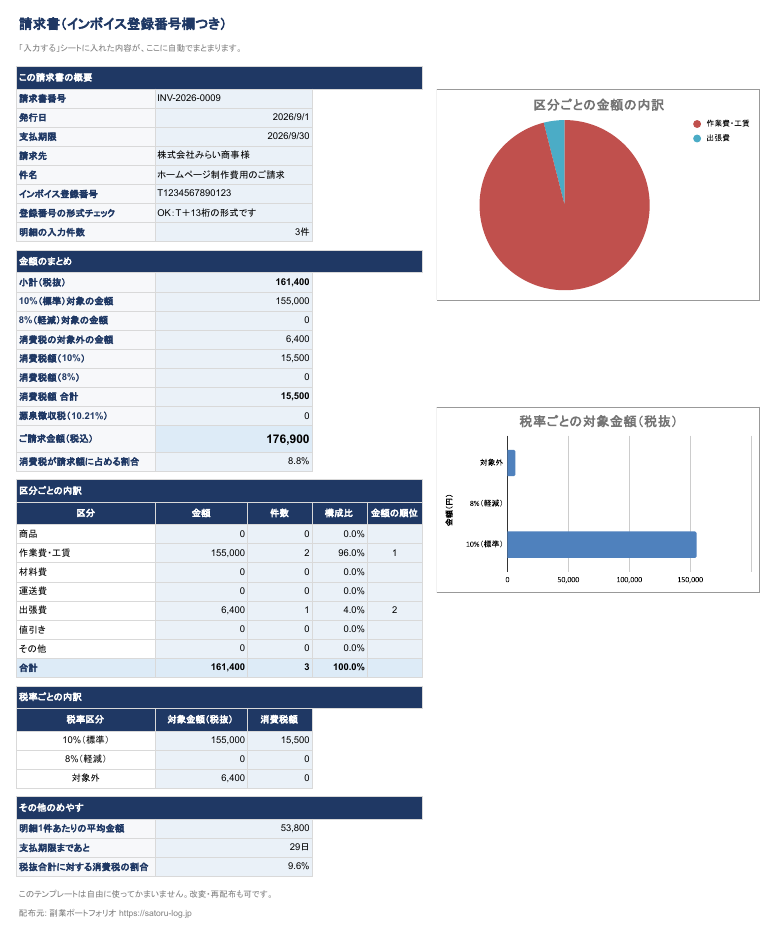 請求書の画面2