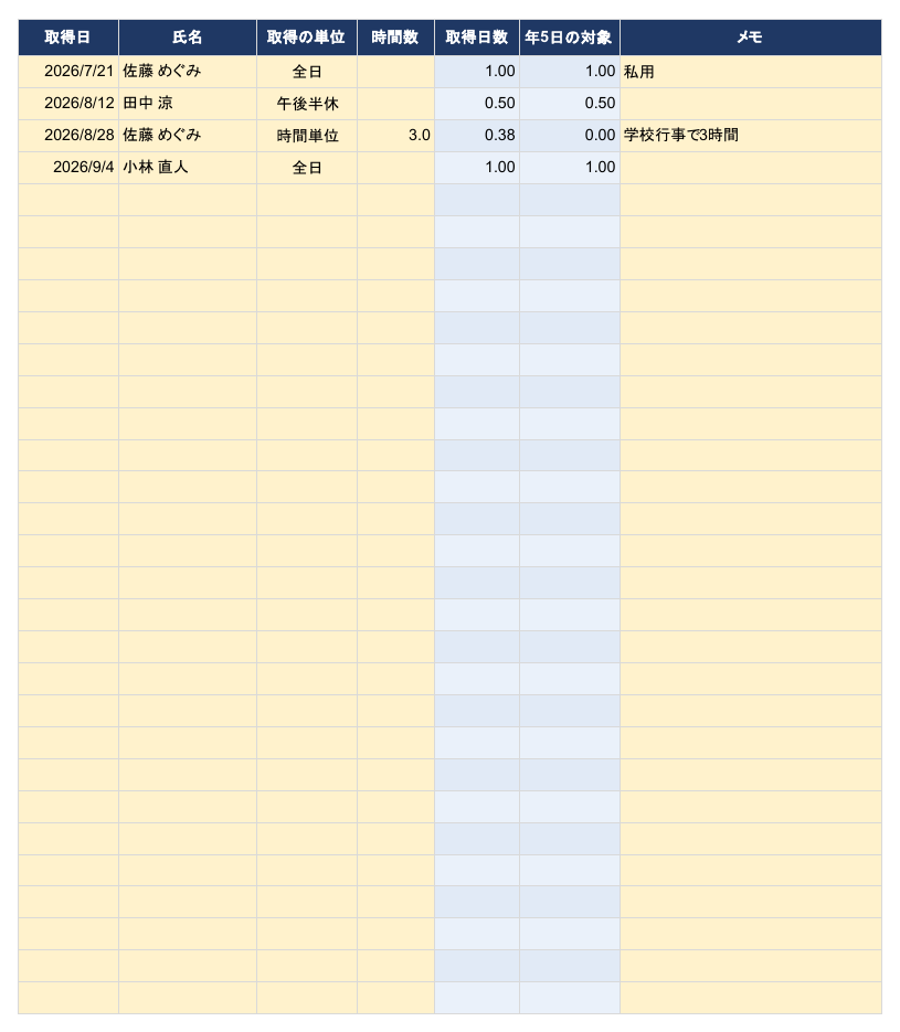 有給休暇の管理表の画面1