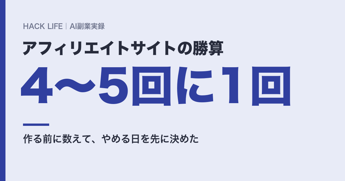 アフィリエイトサイトの勝算は4〜5回に1回、と書いた文字の画像