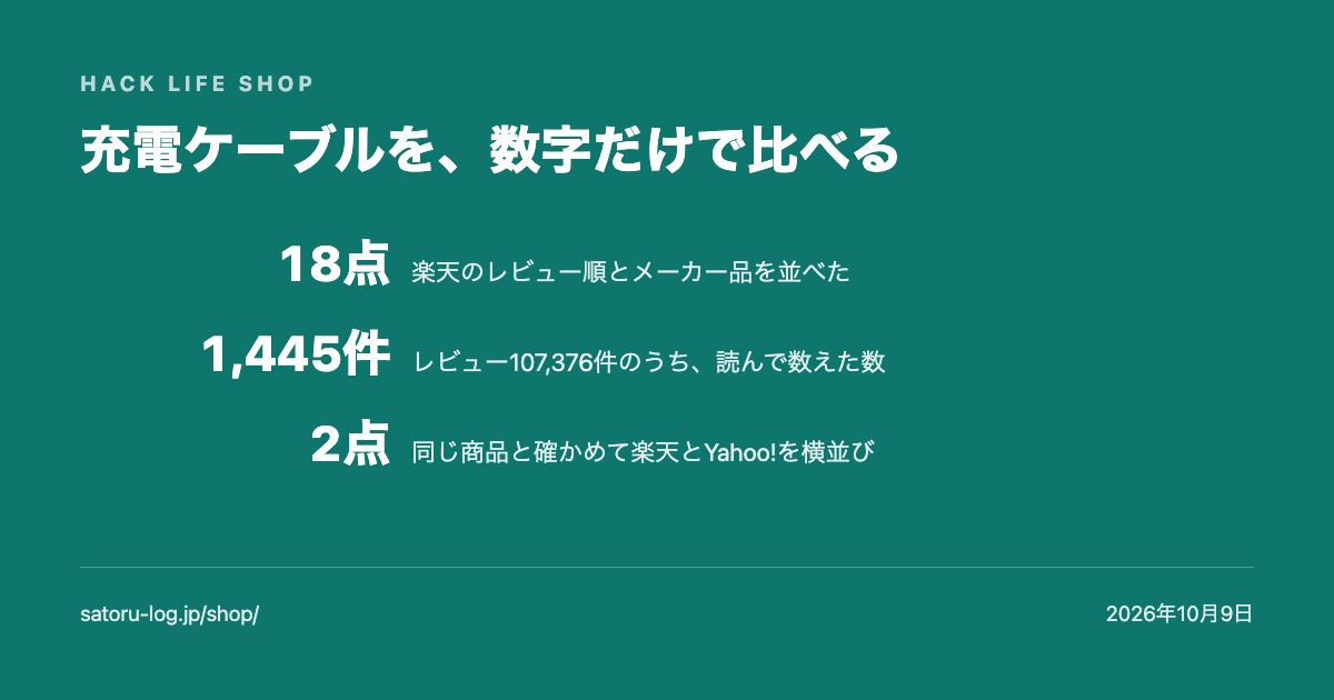 充電ケーブルの比較ページのカード画像