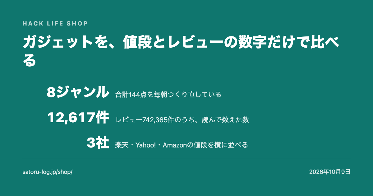 ハブの比較ページのカード画像