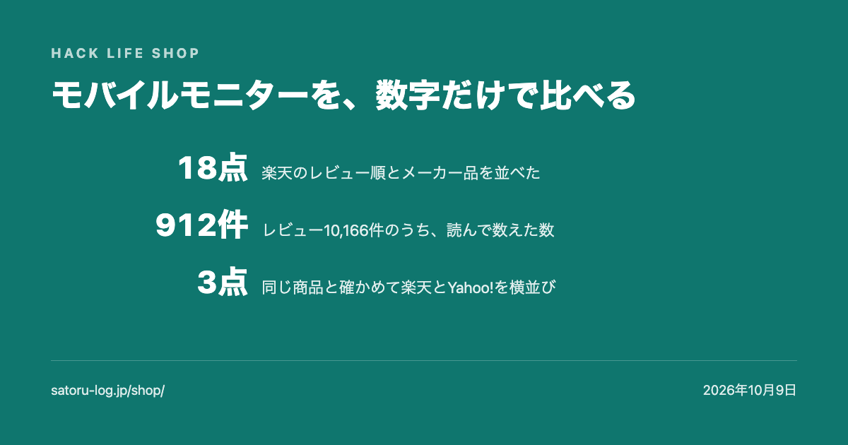 モバイルモニターの比較ページのカード画像