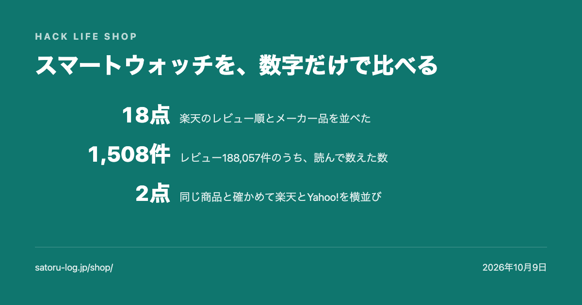 スマートウォッチの比較ページのカード画像