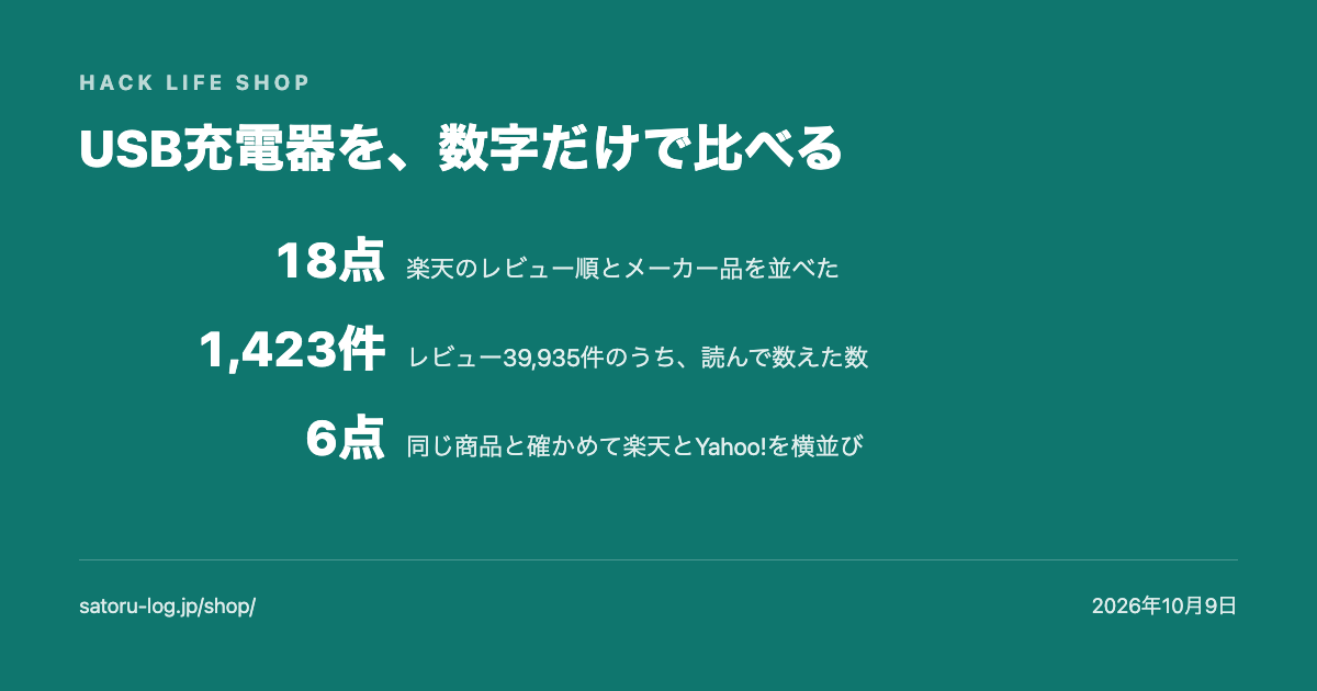 USB充電器の比較ページのカード画像