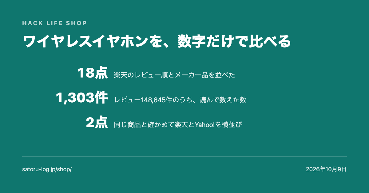 ワイヤレスイヤホンの比較ページのカード画像
