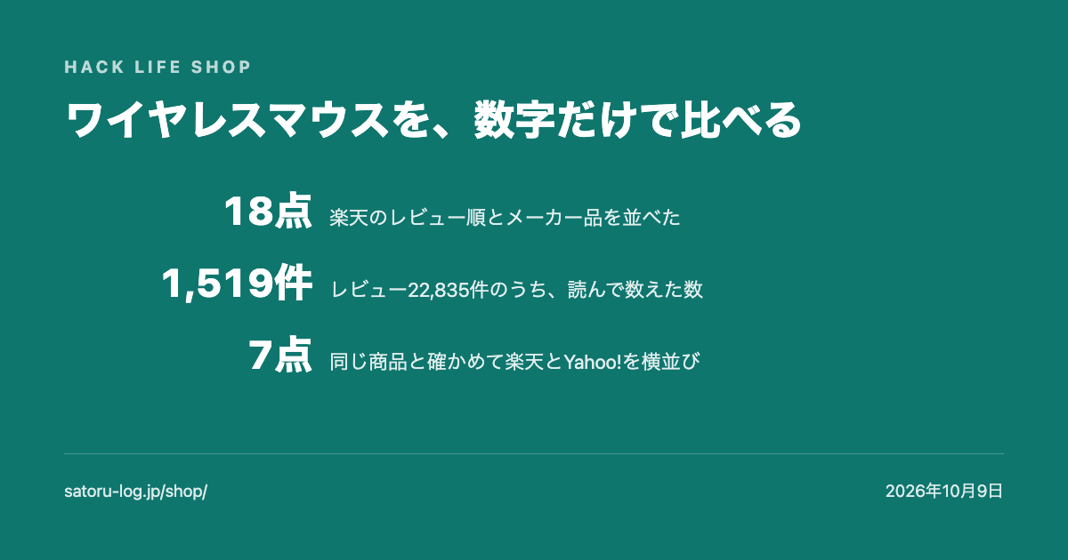ワイヤレスマウスの比較ページのカード画像